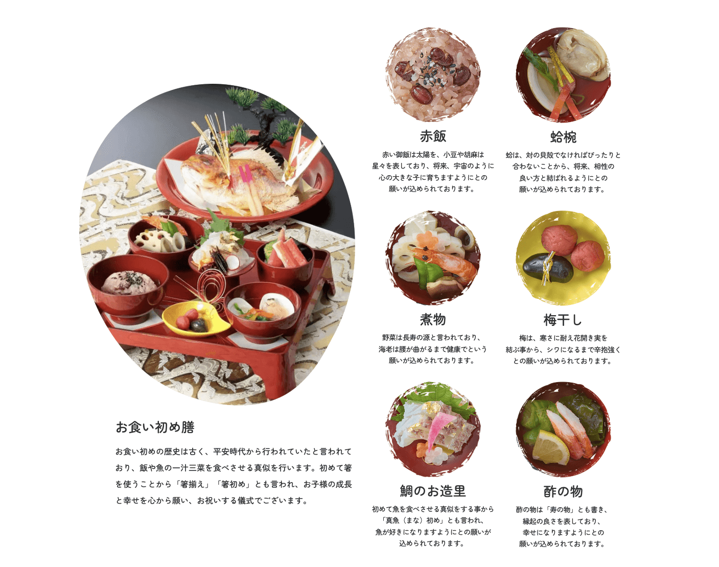 柏市・木曽路のお食い初め膳のスクリーンショット